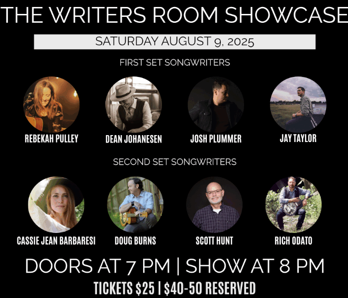 The Writers Room Showcase
